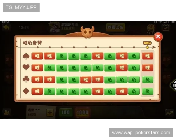 qq斗牛棋牌游戏大厅详细攻略教你轻松掌握各种牌型技巧提升胜率